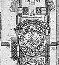orloj v roce 1793