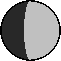 symbol Mesice
