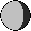 symbol Mesice