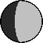 symbol Mesice