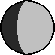 symbol Mesice