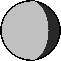 symbol Mesice